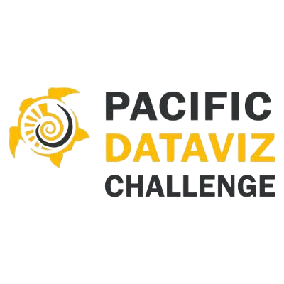 Logo du Pacific Challenge